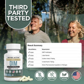 Swiss Activa+DIM 455mg with BioPerine and Broccoli Extract
